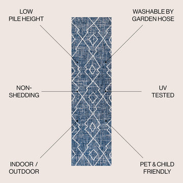 Carwa Tribal Diamond Trellis Indoor/outdoor Area Rug